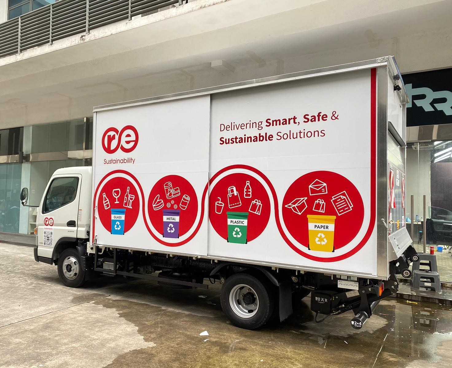 Ensuring Environmental Sustenance
